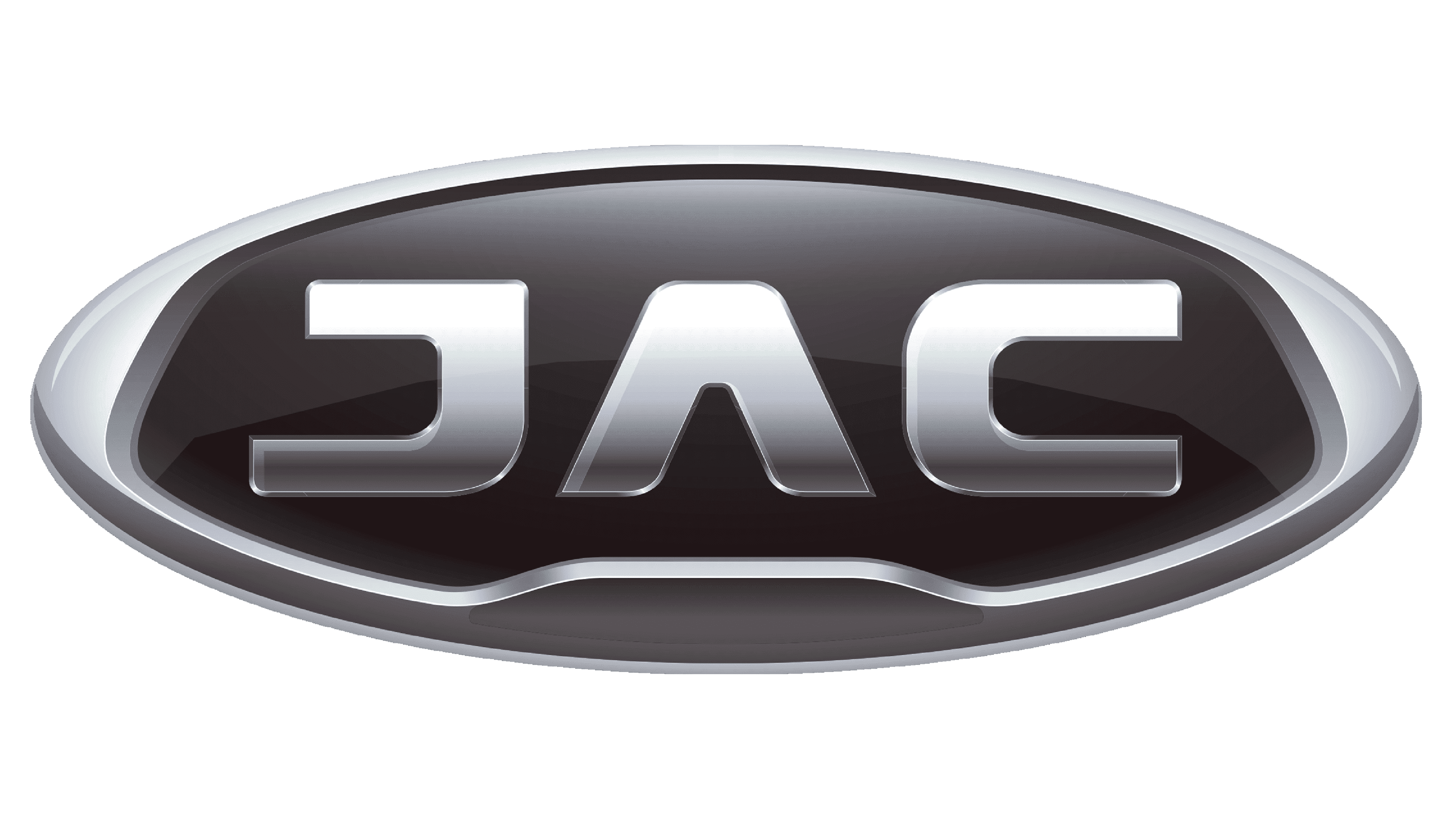 JAC